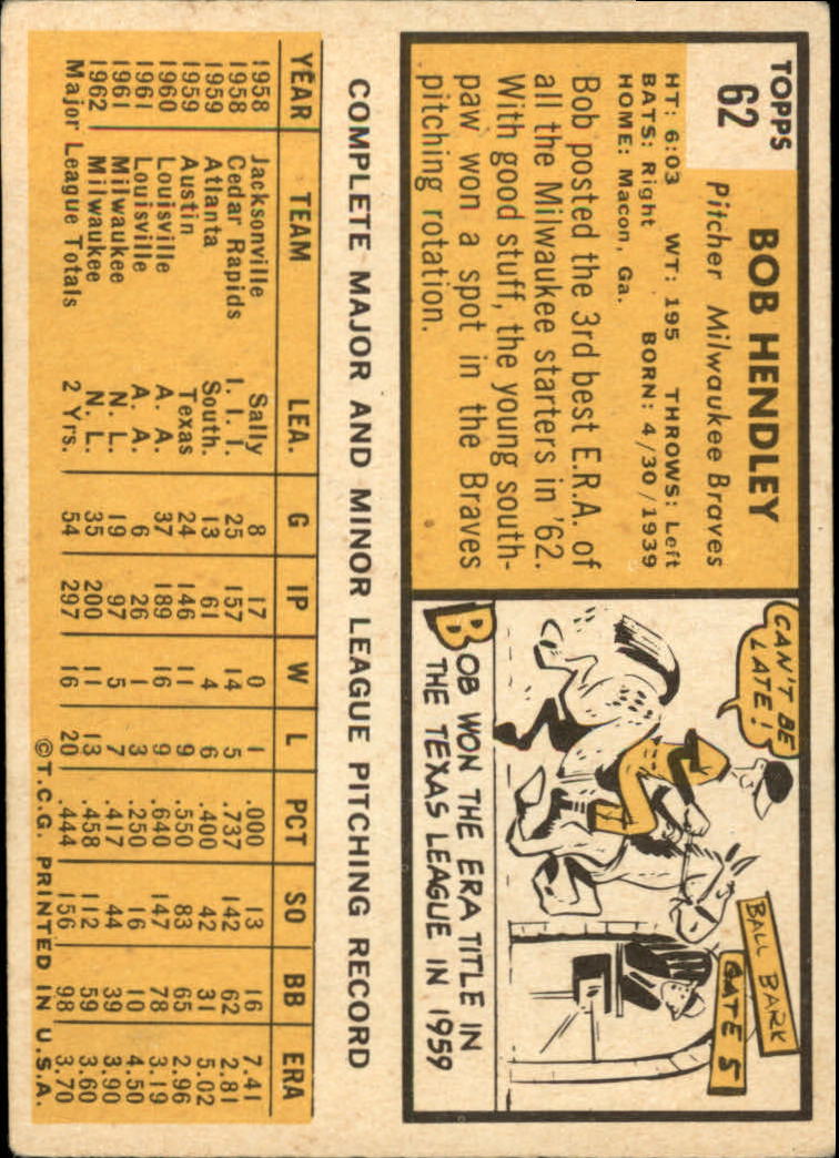 1963 TOPPS BASEBALL ASSORTED SINGLES U-PICK #2-73 - Picture 419 of 483
