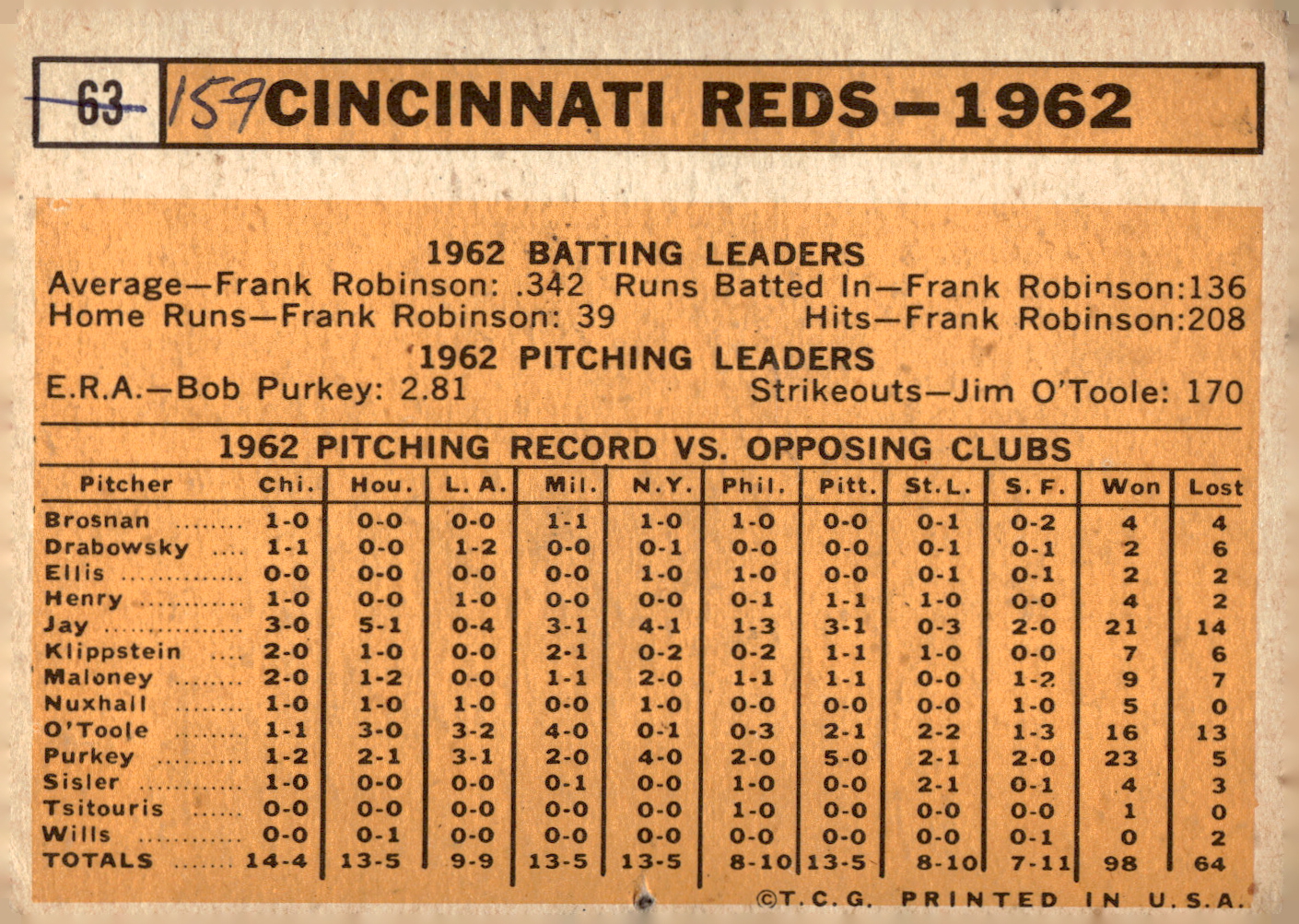 1963 TOPPS BASEBALL ASSORTED SINGLES U-PICK #2-73 - Picture 431 of 483