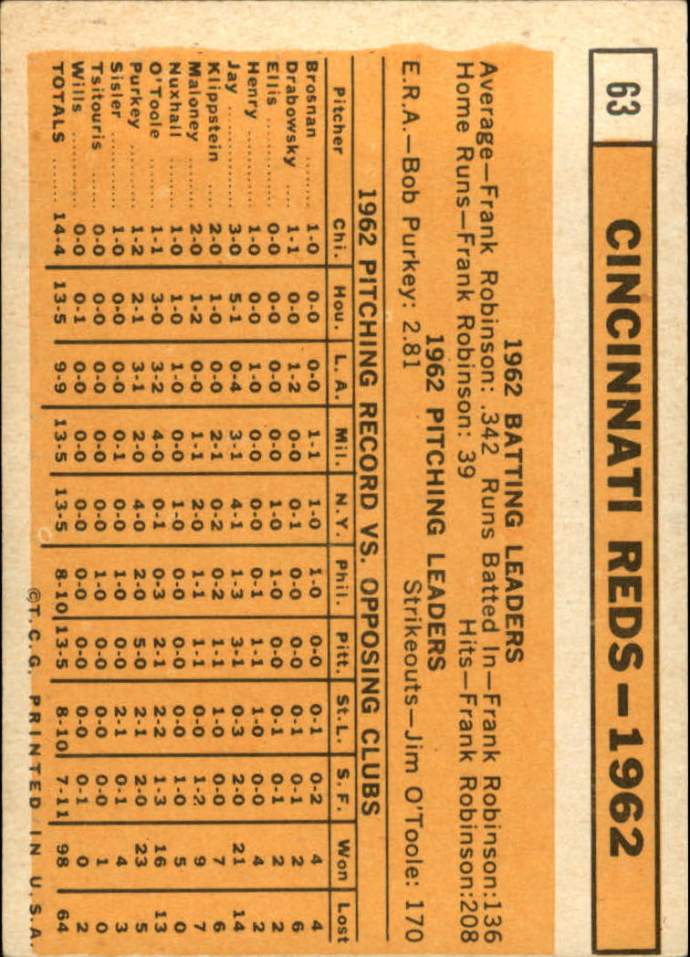 1963 TOPPS BASEBALL ASSORTED SINGLES U-PICK #2-73 - Picture 425 of 483