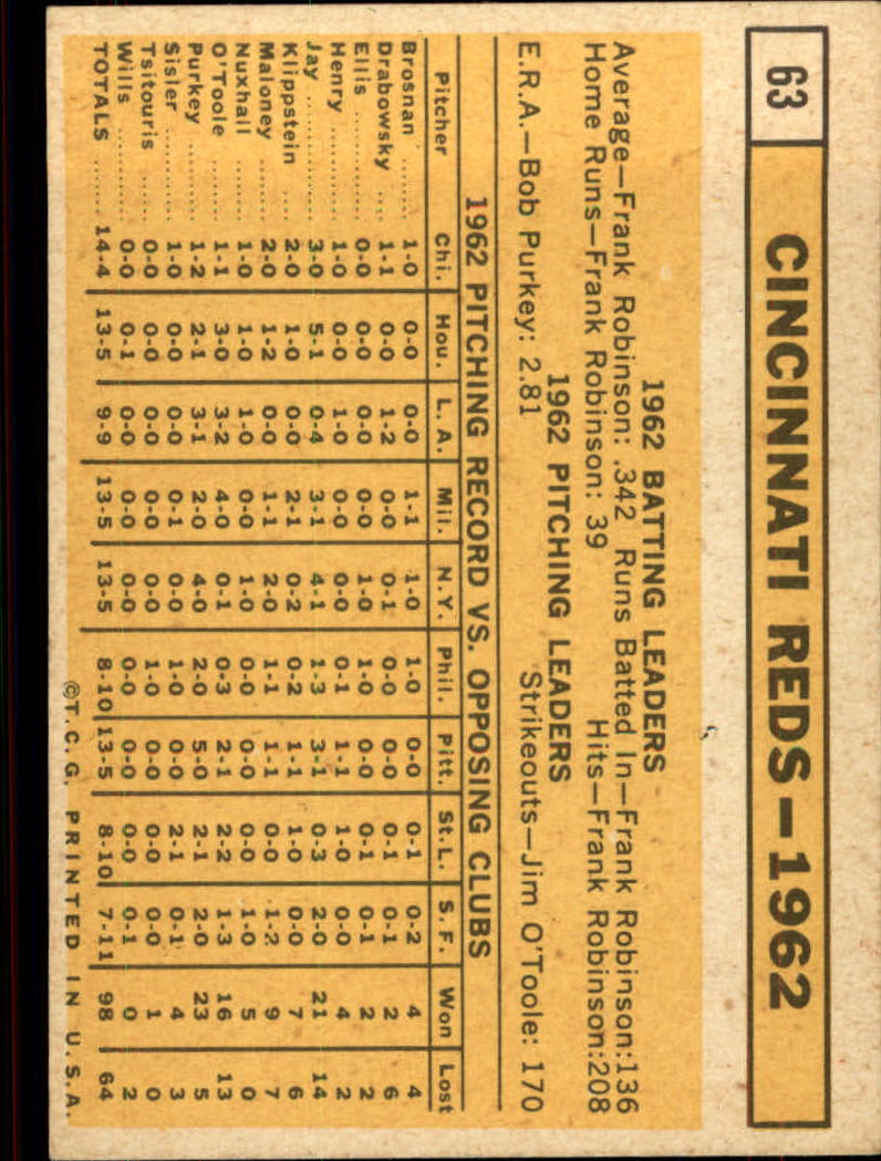 1963 TOPPS BASEBALL ASSORTED SINGLES U-PICK #2-73 - Picture 427 of 483