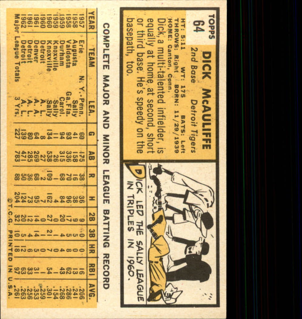 1963 TOPPS BASEBALL ASSORTED SINGLES U-PICK #2-73 - Picture 433 of 483