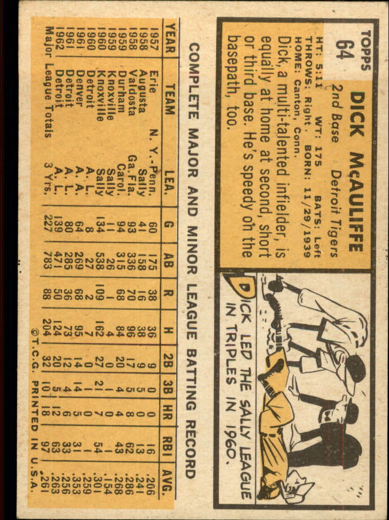 1963 TOPPS BASEBALL ASSORTED SINGLES U-PICK #2-73 - Picture 435 of 483