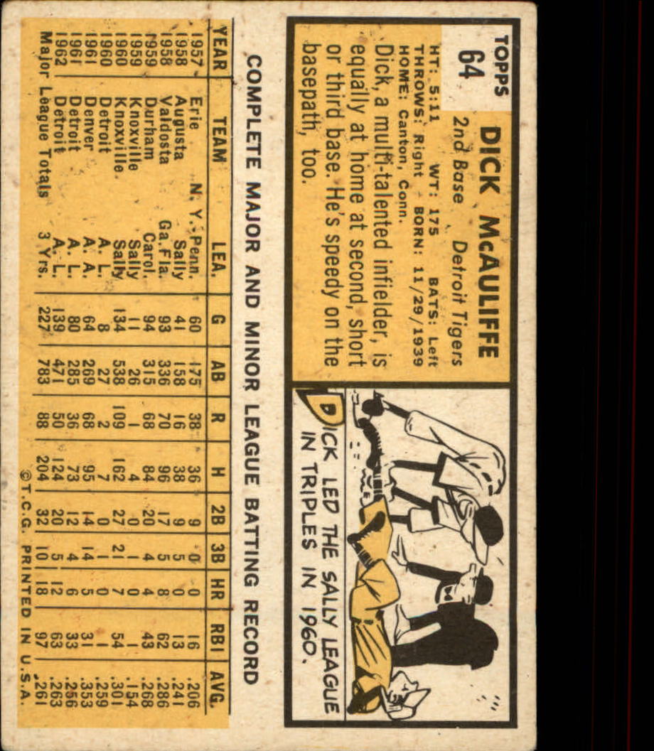 1963 TOPPS BASEBALL ASSORTED SINGLES U-PICK #2-73 - Picture 437 of 483