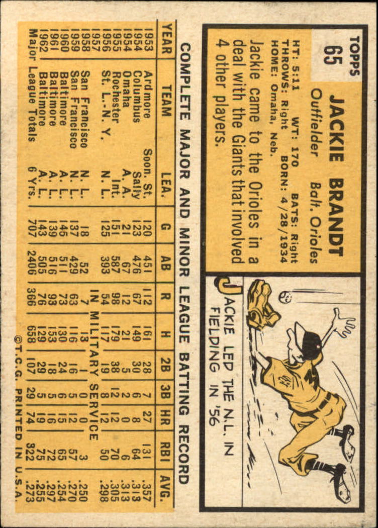 1963 TOPPS BASEBALL ASSORTED SINGLES U-PICK #2-73 - Picture 441 of 483