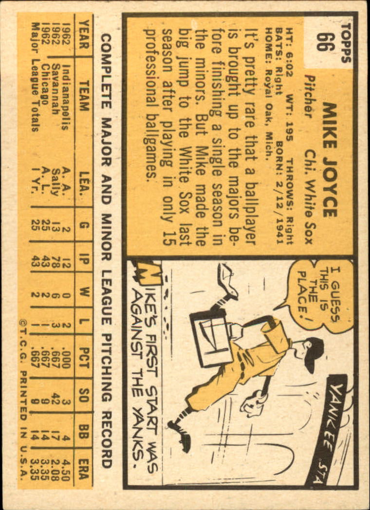 1963 TOPPS BASEBALL ASSORTED SINGLES U-PICK #2-73 - Picture 449 of 483