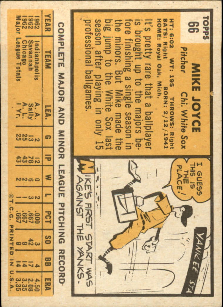 1963 Topps #66 Mike Joyce RC back image