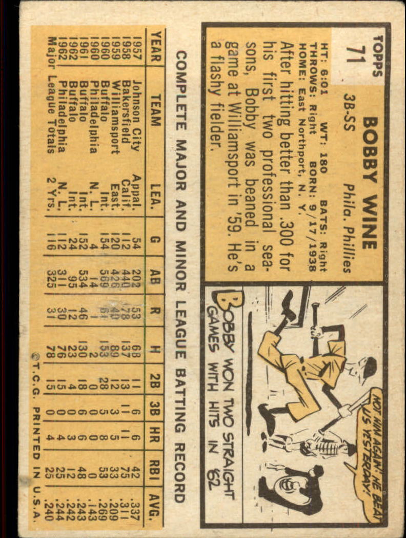 1963 TOPPS BASEBALL ASSORTED SINGLES U-PICK #2-73 - Picture 467 of 483