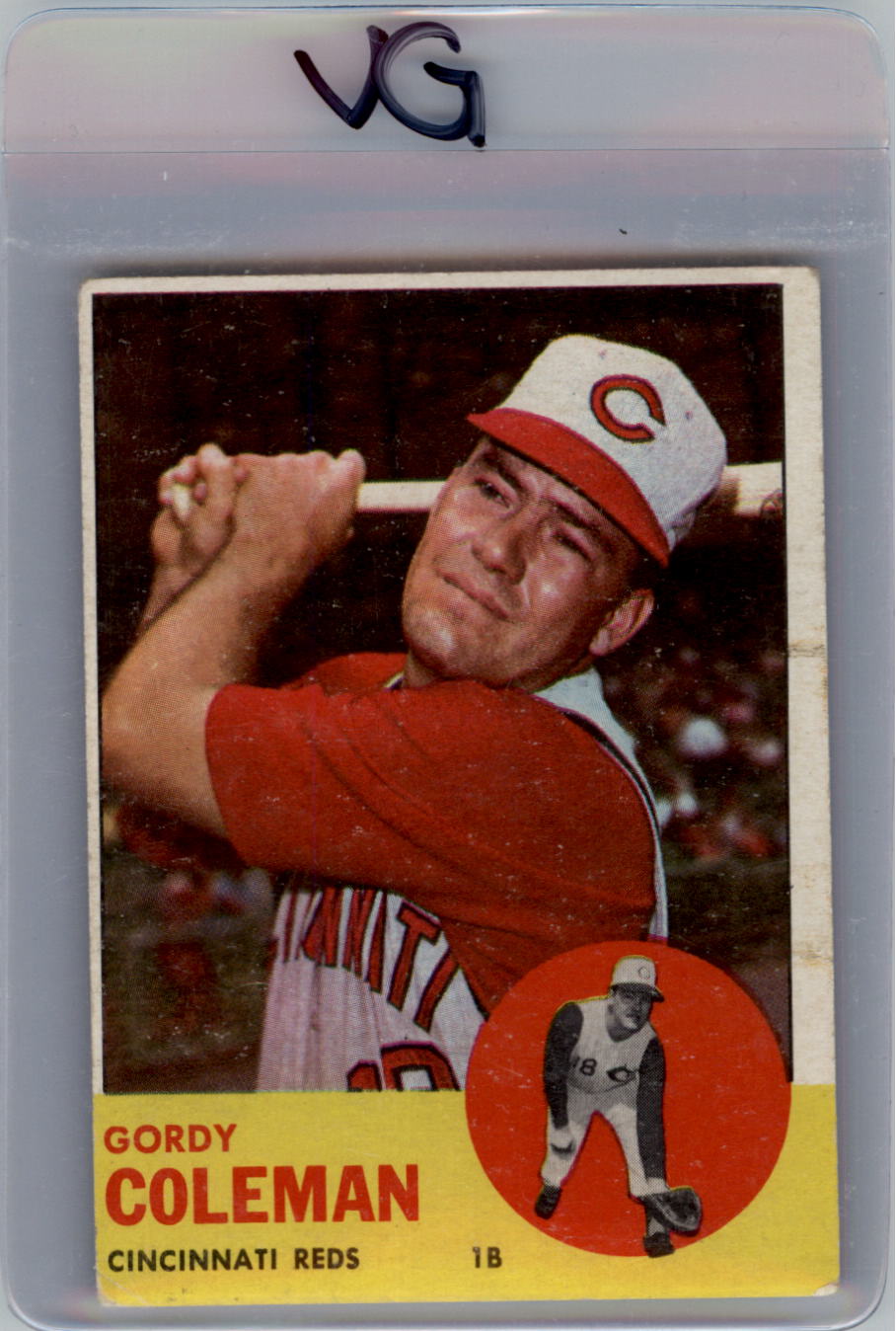 1963 Topps #90 Gordy Coleman