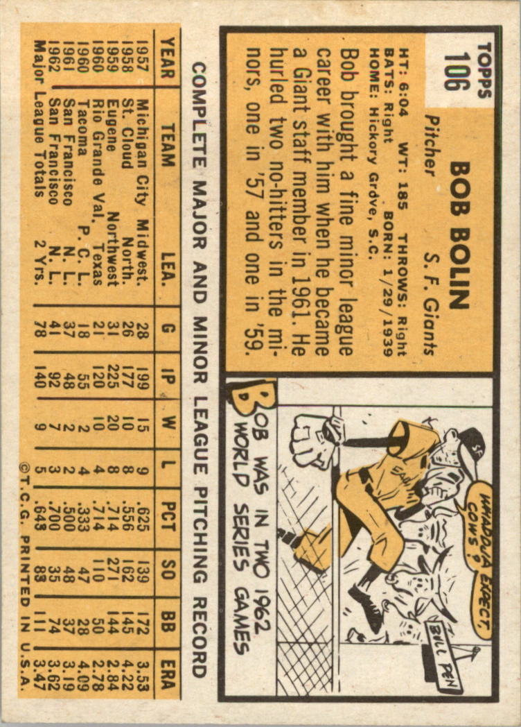1963 Topps #106 Bobby Bolin back image