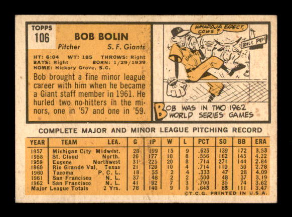 1963 Topps #106 Bobby Bolin back image
