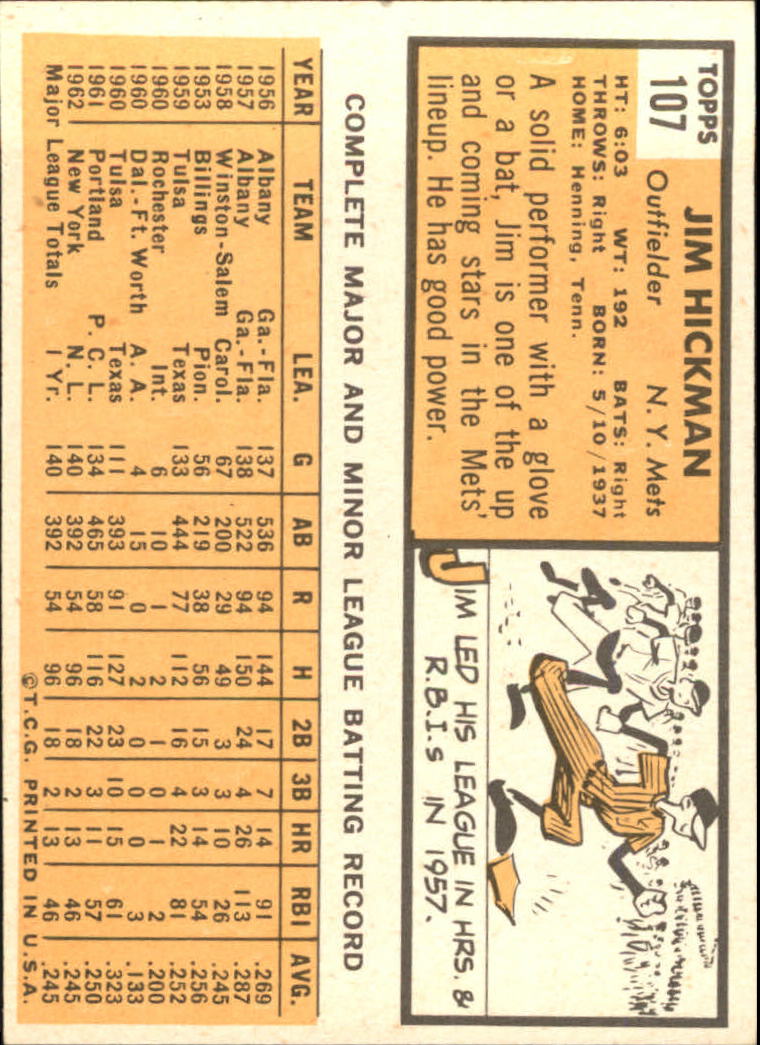 1963 Topps #107 Jim Hickman back image