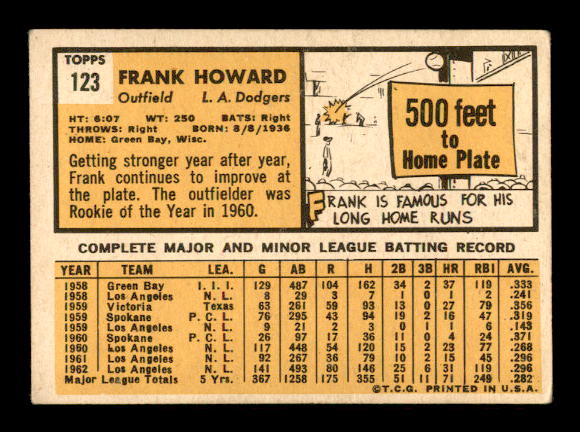 1963 Topps #123 Frank Howard back image