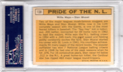 1963 Topps #138 Pride of NL/Willie Mays/Stan Musial back image