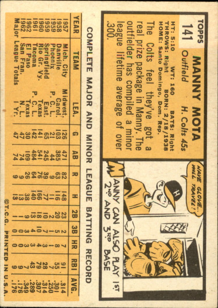 1963 Topps #141 Manny Mota RC back image