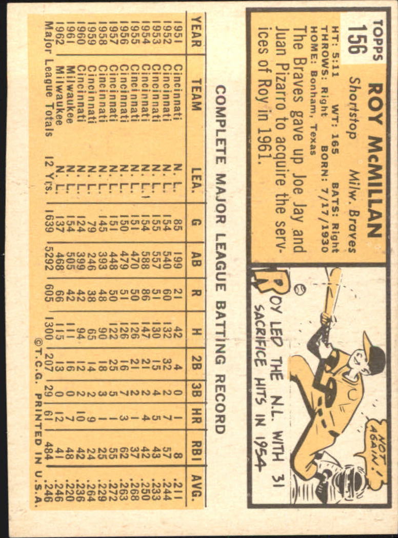 1963 Topps #156 Roy McMillan - EX-MT