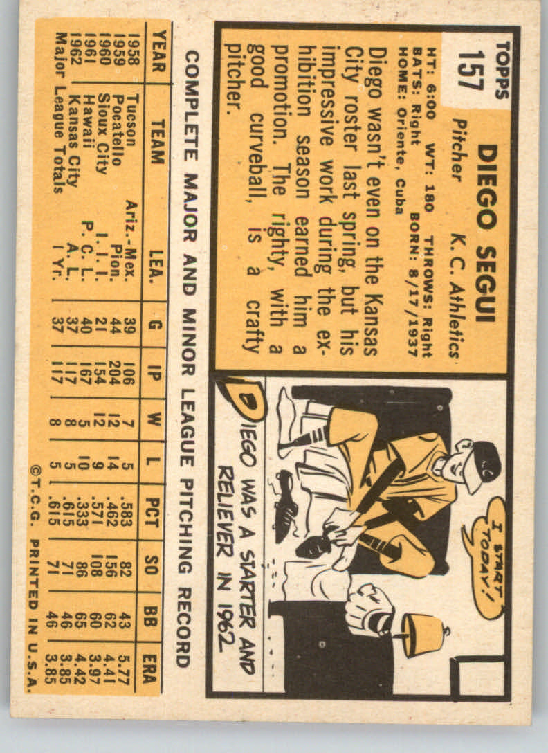 1963 Topps #157 Diego Segui RC back image