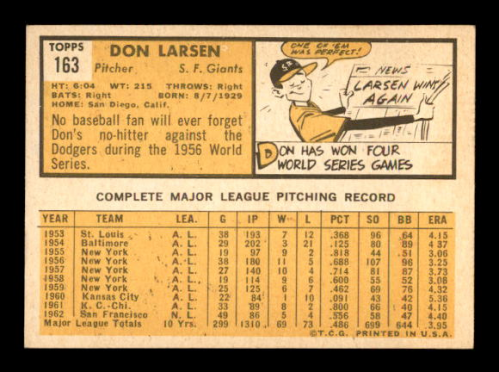 1963 Topps #163 Don Larsen back image