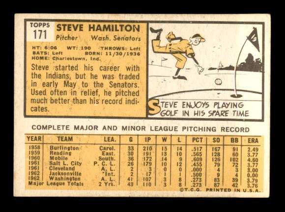 1963 Topps #171 Steve Hamilton RC back image