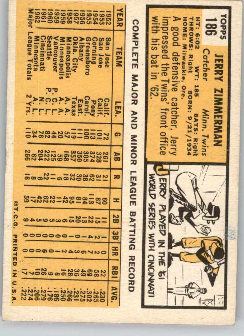 1963 Topps #186 Jerry Zimmerman back image