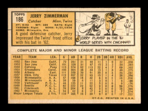 1963 Topps #186 Jerry Zimmerman back image