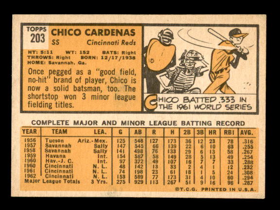 1963 Topps #203 Chico Cardenas back image