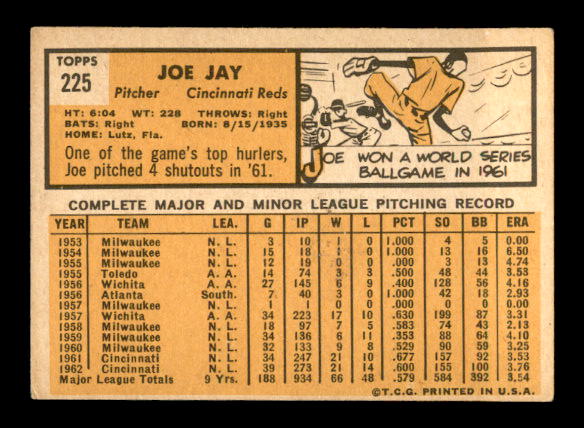 1963 Topps #225 Joey Jay back image