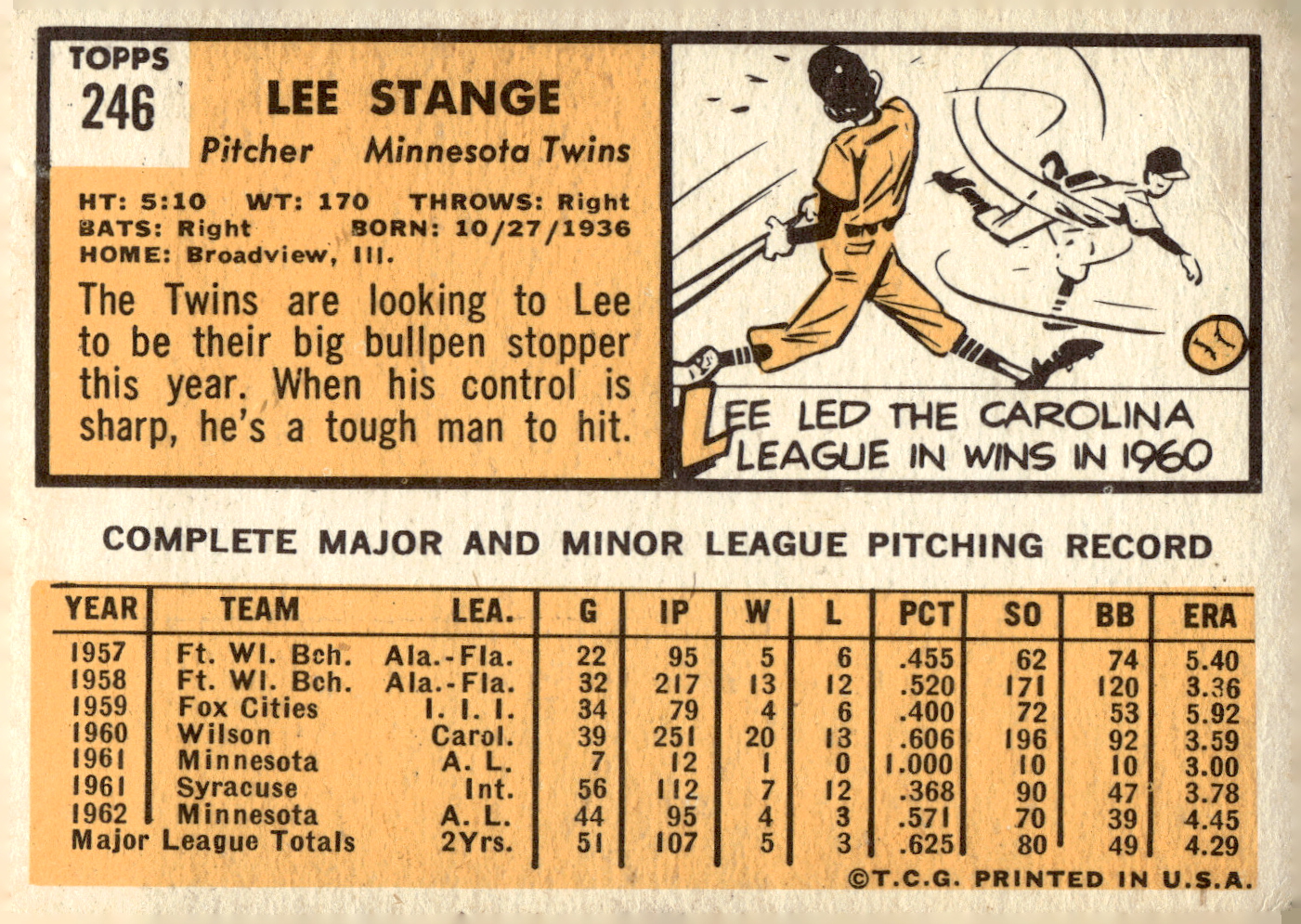 1963 TOPPS BASEBALL ASSORTED SINGLES U-PICK #246-298