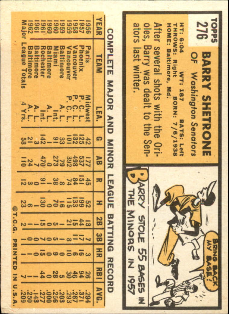 1963 Topps #276 Barry Shetrone back image