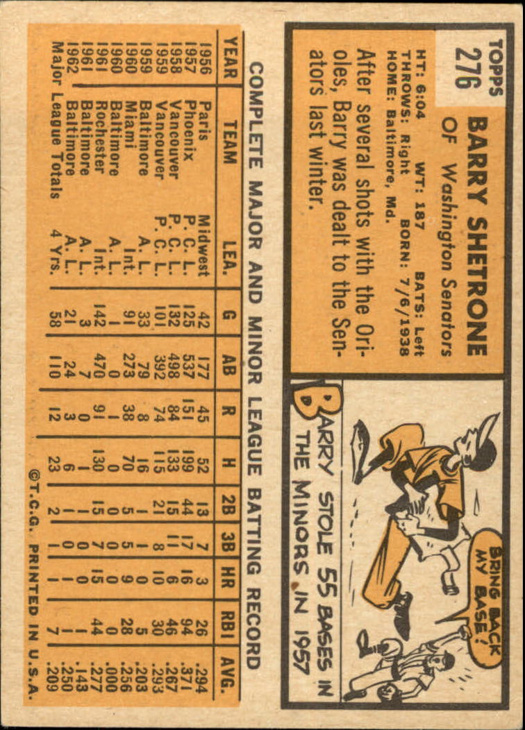 1963 Topps #276 Barry Shetrone back image