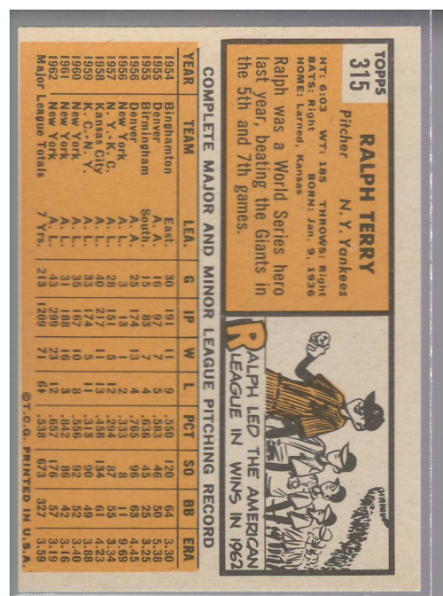 1963 Topps #315 Ralph Terry back image