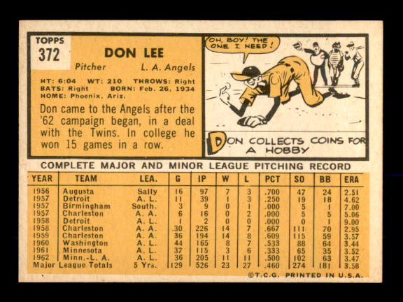 1963 Topps #372 Don Lee back image