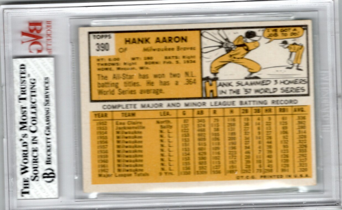 1963 Topps #390 Hank Aaron back image