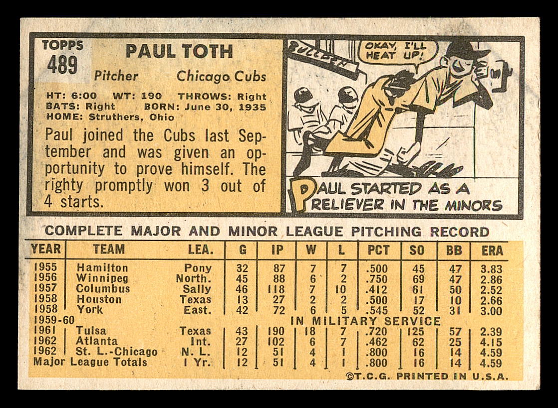 1963 Topps #489 Paul Toth RC back image