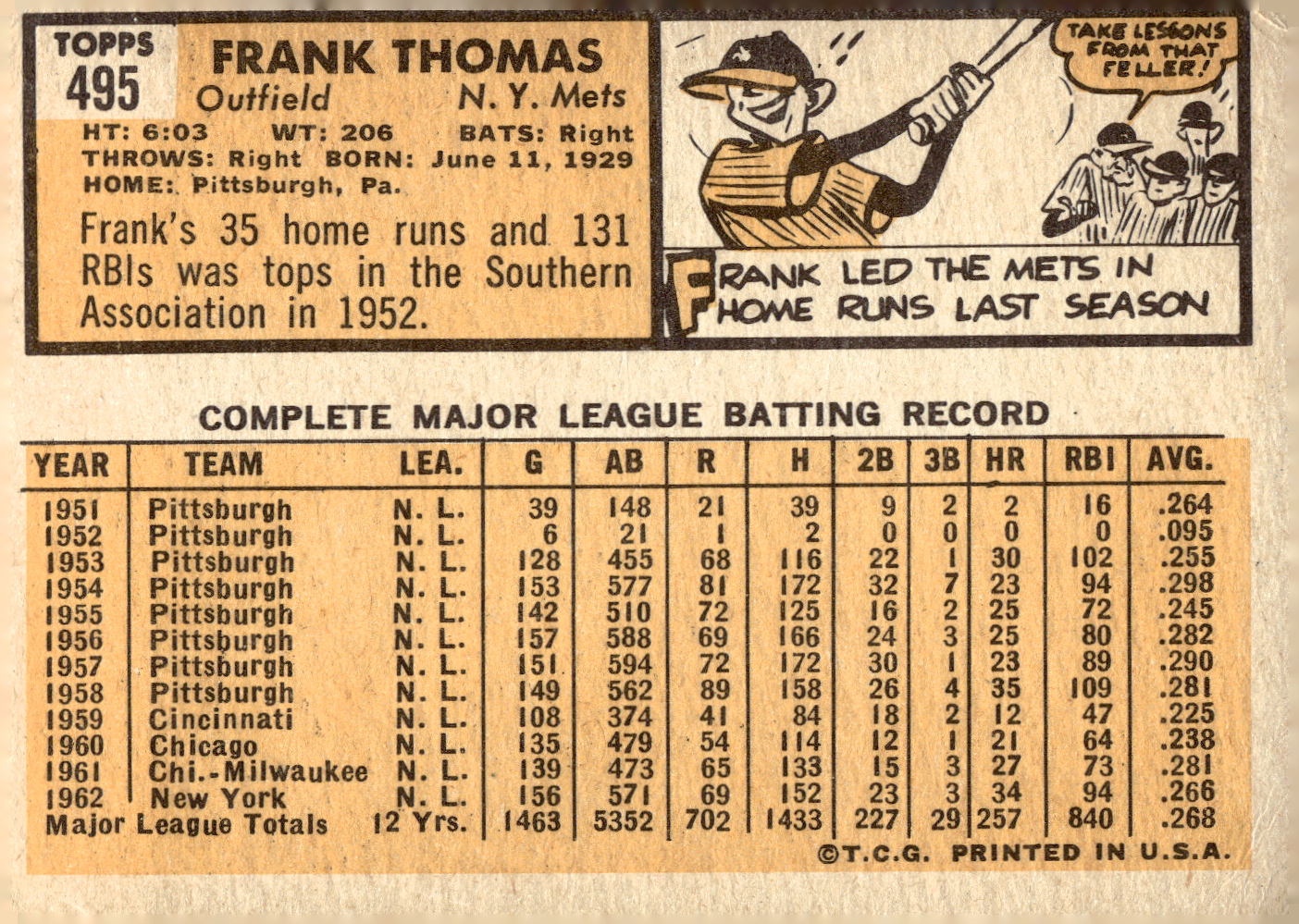 1963 Topps #495 Frank Thomas SP back image