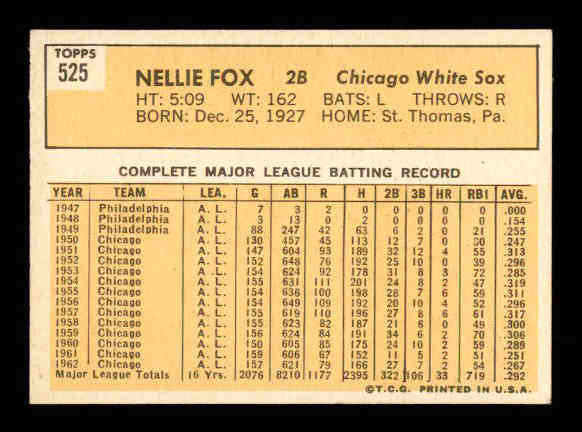 1963 Topps #525 Nellie Fox back image