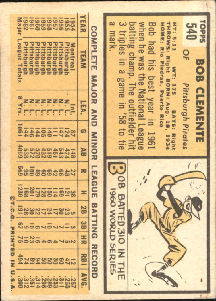 1963 Topps #540 Roberto Clemente back image