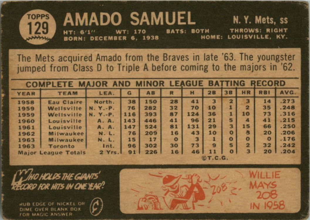 1964 Topps Venezuelan #129 Amado Samuel back image