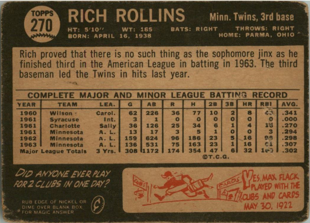 1964 Topps Venezuelan #270 Rich Rollins back image