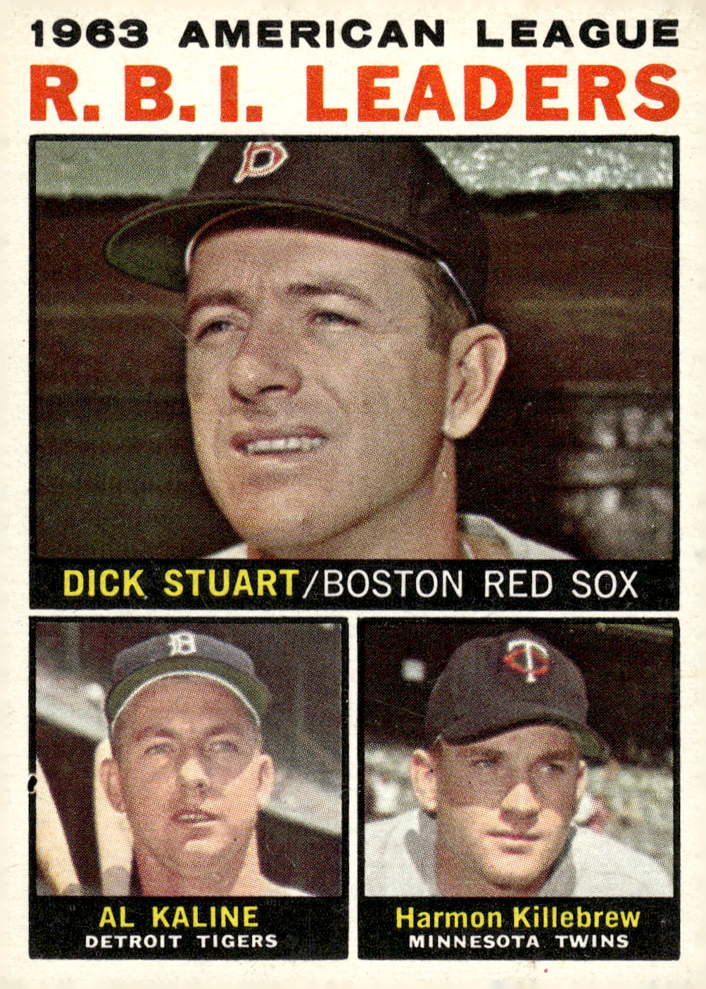 1964 Topps Baseball verschiedene Singles zur Auswahl #1-107 - Bild 22 von 497