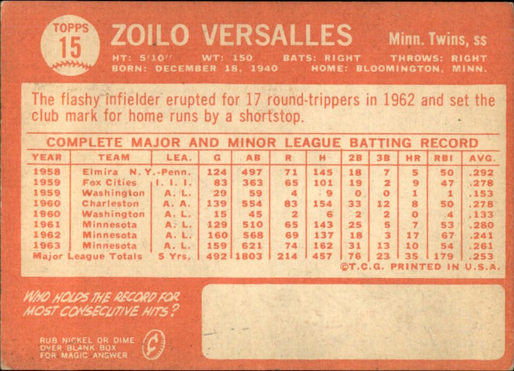 1964 Topps Baseball verschiedene Singles zur Auswahl #1-107 - Bild 37 von 497