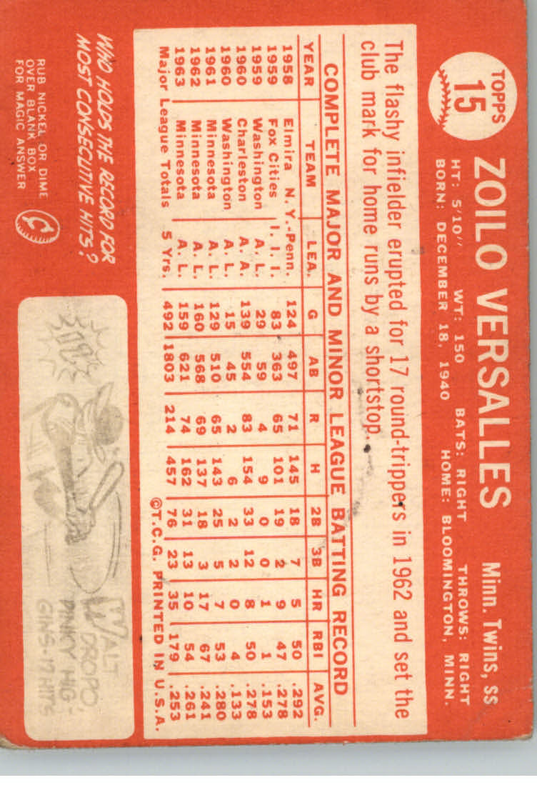 1964 Topps Baseball verschiedene Singles zur Auswahl #1-107 - Bild 39 von 497