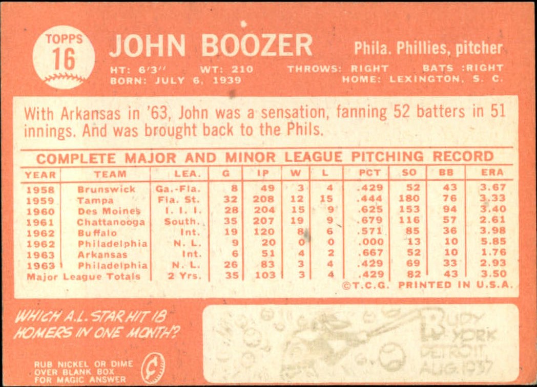 1964 Topps Baseball verschiedene Singles zur Auswahl #1-107 - Bild 41 von 497