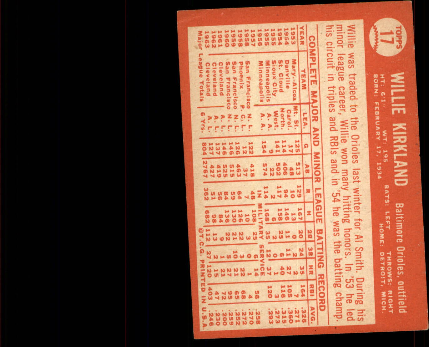 1964 Topps Baseball verschiedene Singles zur Auswahl #1-107 - Bild 49 von 497