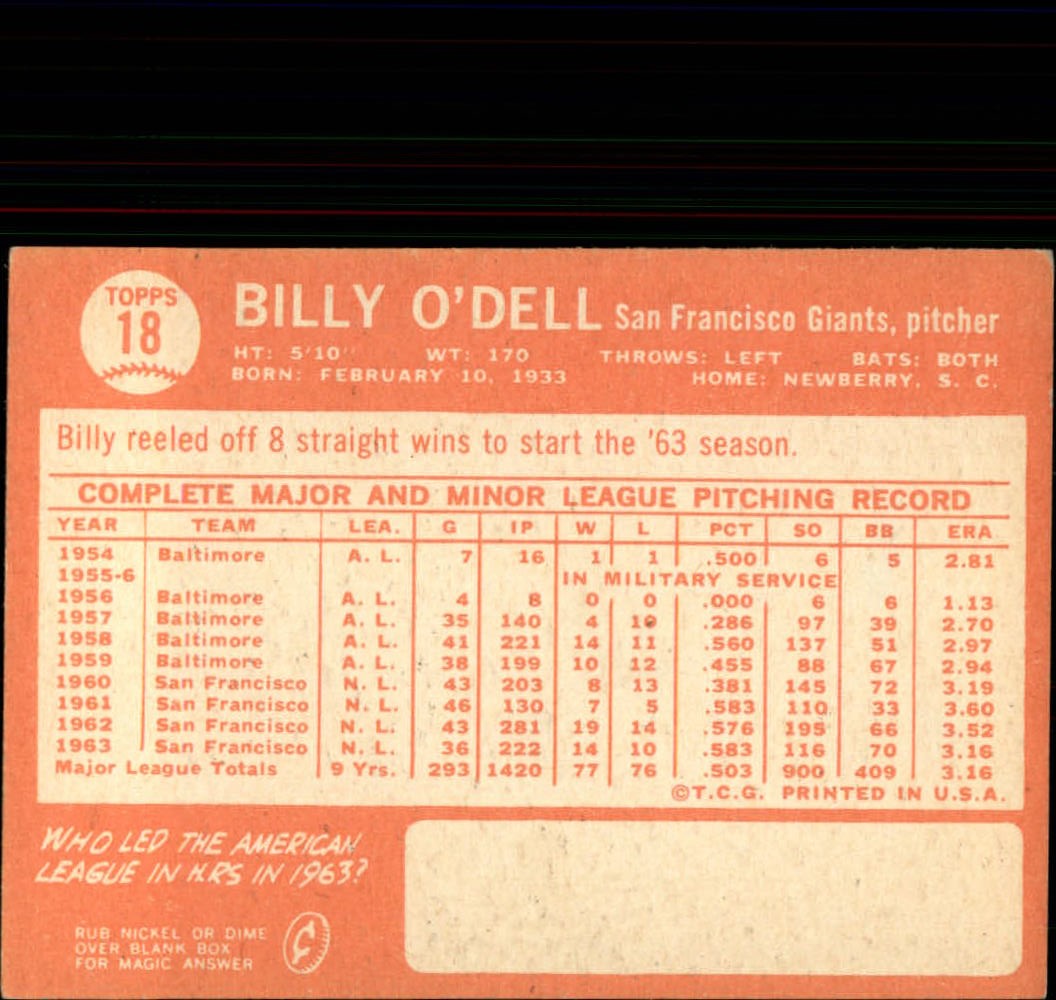 1964 Topps Baseball verschiedene Singles zur Auswahl #1-107 - Bild 55 von 497