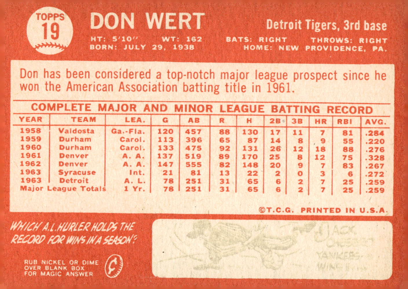 1964 Topps Baseball verschiedene Singles zur Auswahl #1-107 - Bild 67 von 497