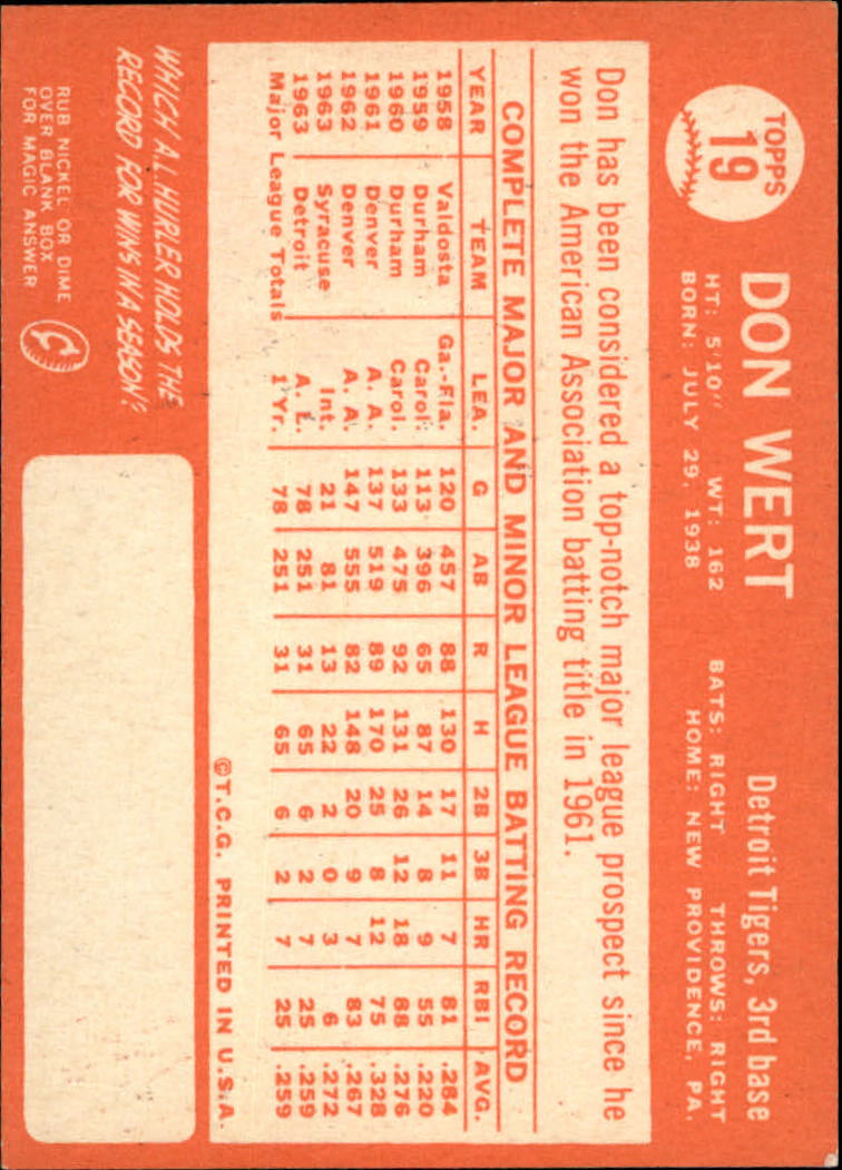 1964 Topps Baseball verschiedene Singles zur Auswahl #1-107 - Bild 63 von 497