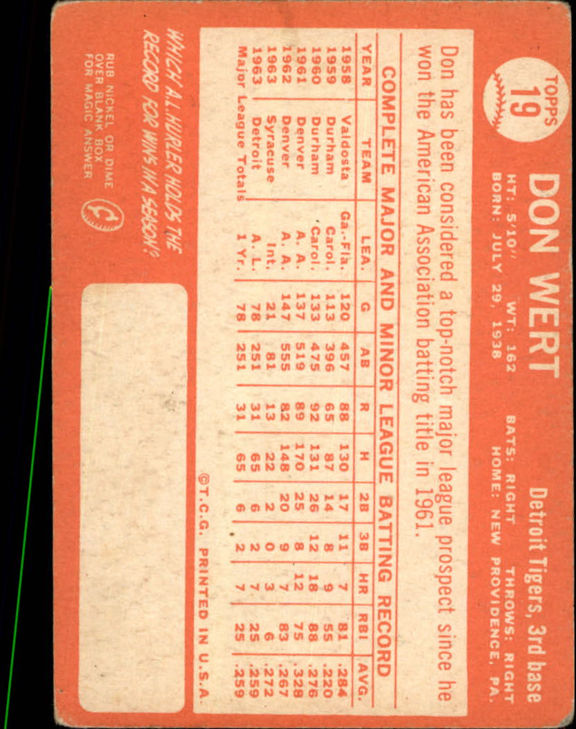 1964 Topps Baseball verschiedene Singles zur Auswahl #1-107 - Bild 65 von 497