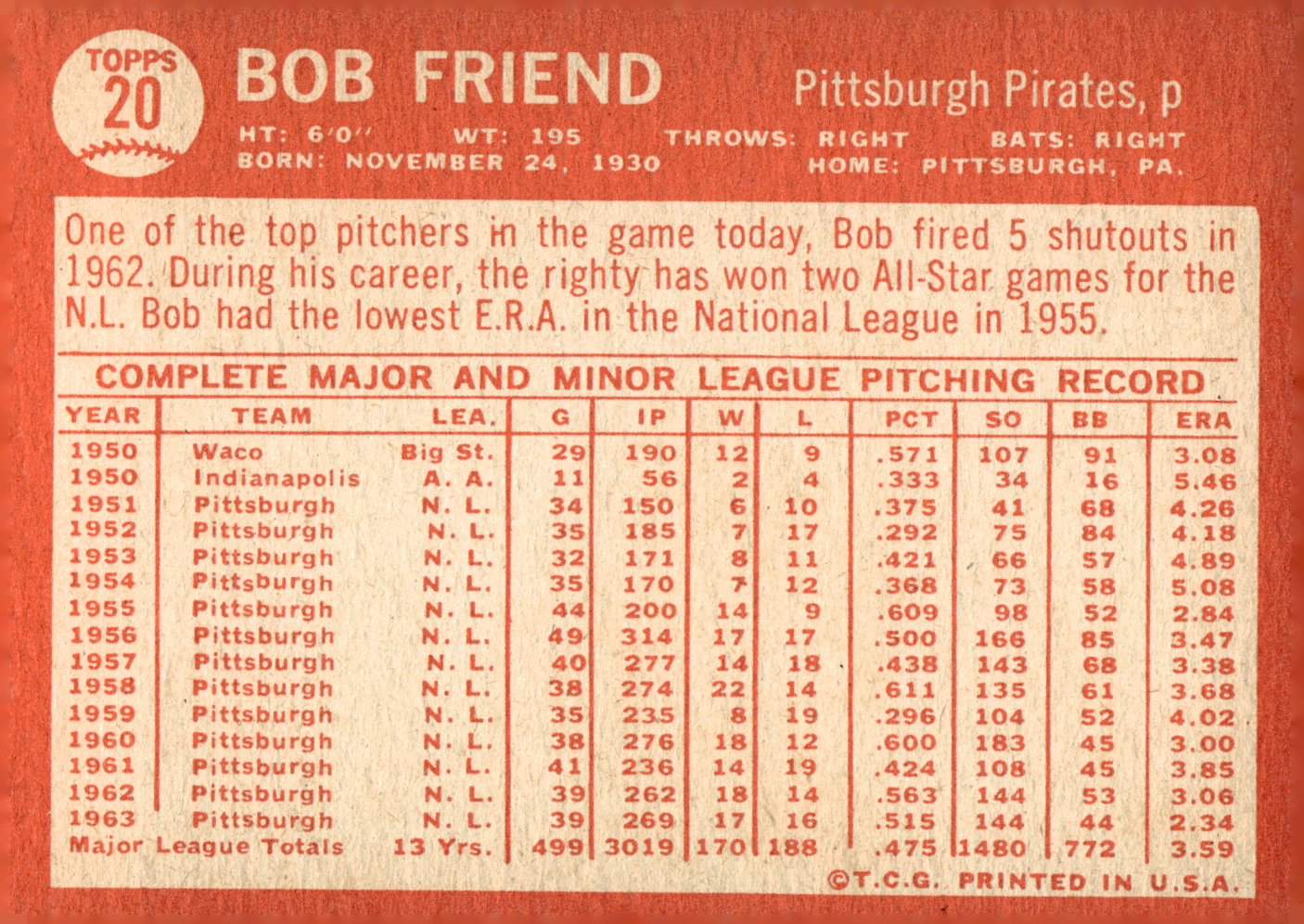 1964 Topps Baseball verschiedene Singles zur Auswahl #1-107 - Bild 73 von 497