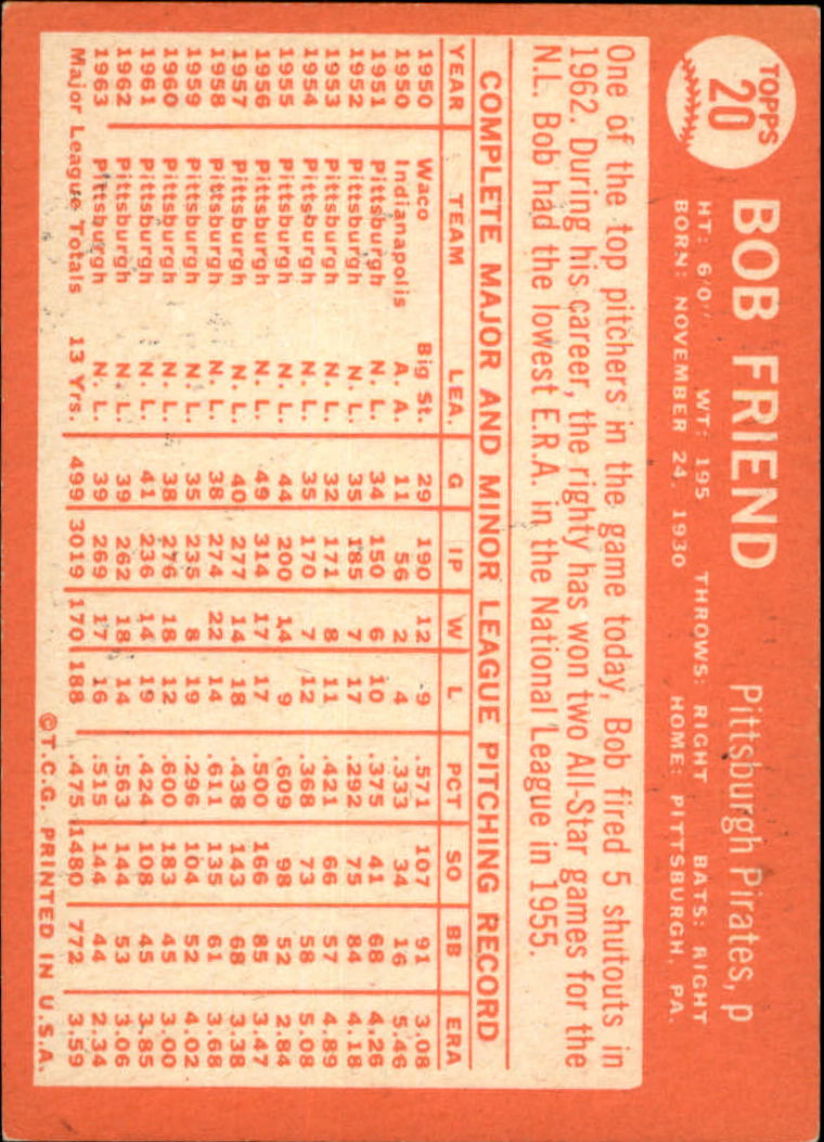 1964 Topps Baseball verschiedene Singles zur Auswahl #1-107 - Bild 71 von 497