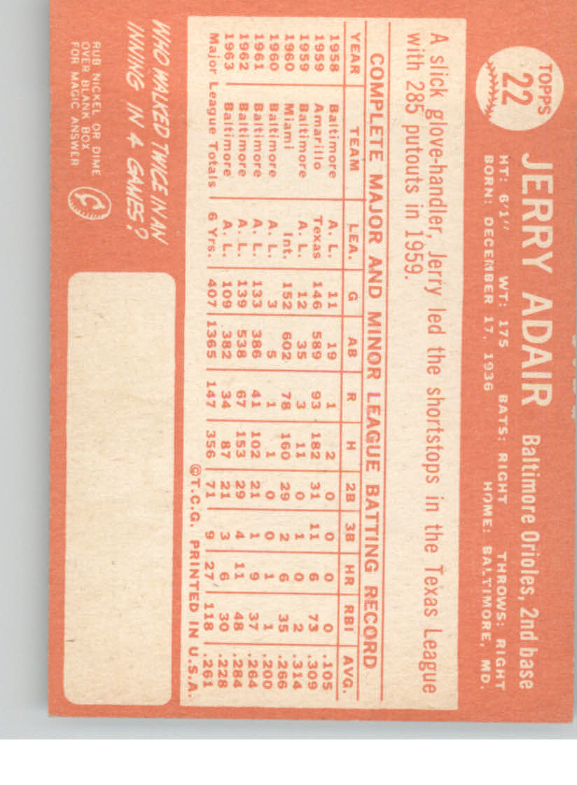 1964 Topps Baseball verschiedene Singles zur Auswahl #1-107 - Bild 85 von 497